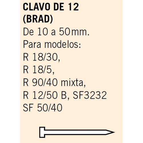 CLAVO CEVIK 12-30MM 1-MILL MCBRAD12-30BLIS