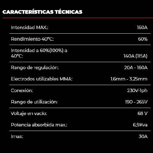 GRUPO SOLD SOLTER CORE 160I INVERT 04099