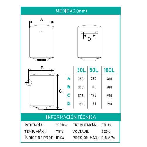 TERMO ELEC ELEGANT TEO 30L 30300140030