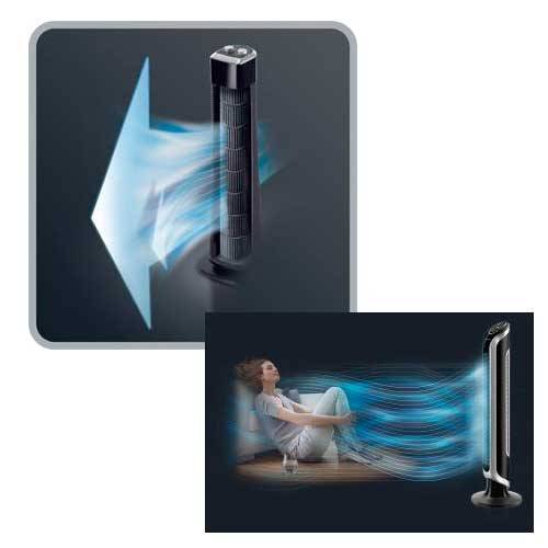 VENTILADOR ROWENTA VU6140F0 CLASSIC TOWER