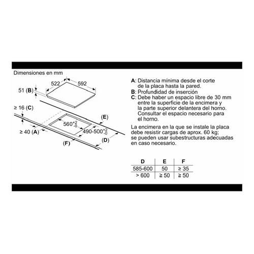 INDUCCION BALAY 3EB864ER