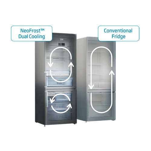 FRIGORIFICO BEKO RCNA406E40XB COMBI 7522820002