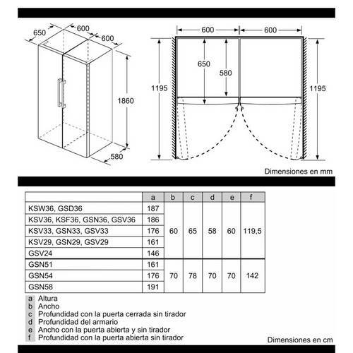 CONGELADOR BALAY 3GFF563WE VERT BL 186CM