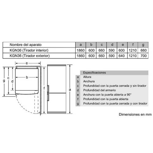 FRIGORIFICO BOSCH KGN36VIEA COMBI 186X60CM