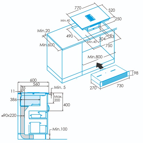 INDUCCIÓN EDESA EIT7422DDB INTEG 4ZNAS 922272058