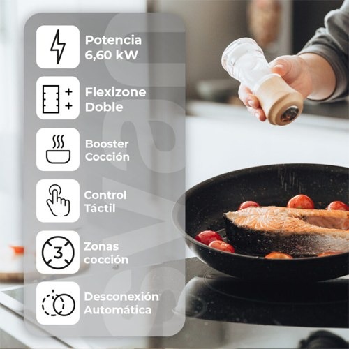 INDUCCION SVAN SIFZ3600 CRISTAL NEG 3ZNAS