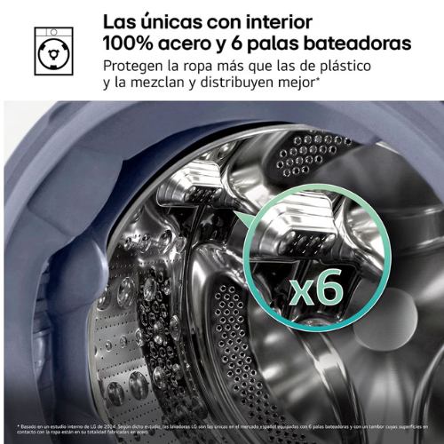TORRE LAVADO SECADO LG WT1716BBF 17/16KG E/D 1400R