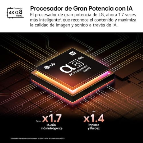 QNED LG 75QNED87A6B SMART TV MINILED 4K