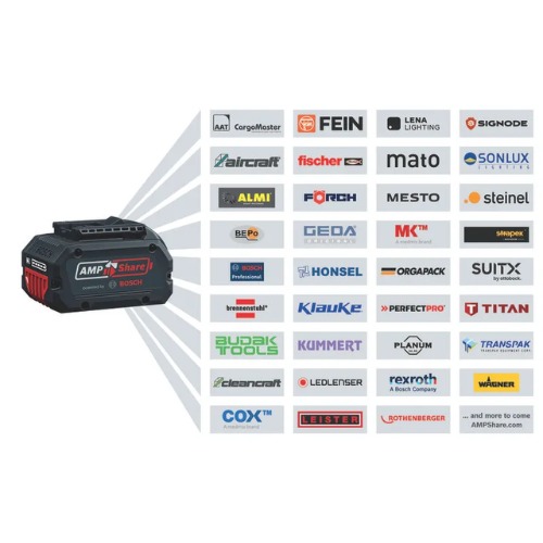 SIERRA CALADORA BOSCH GST18V-95B BATER 06015B7001