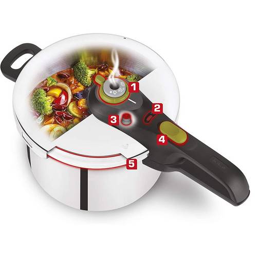 SET OLLA PRESION TEFAL SECURE NEO V2 4+6L P2544337